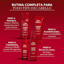 Wella Professionals Nutricurls Curlixir Balm 150ml